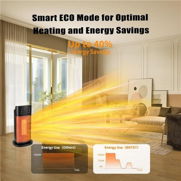 Portable Space Heater Indoor–Fast Heating, PTC Ceramic Heating with Remote - Picture 6 of 8